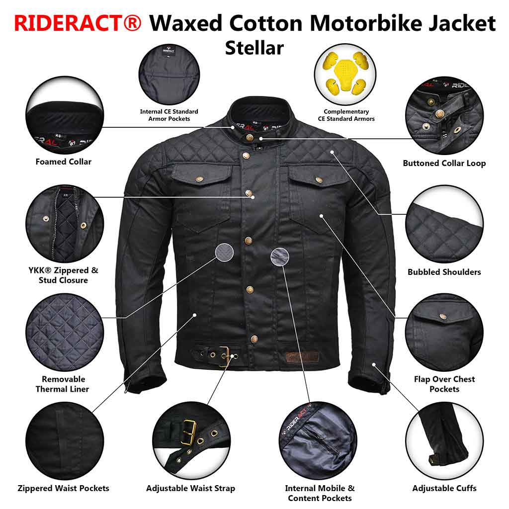 Cotton motorcycle jacket infographics