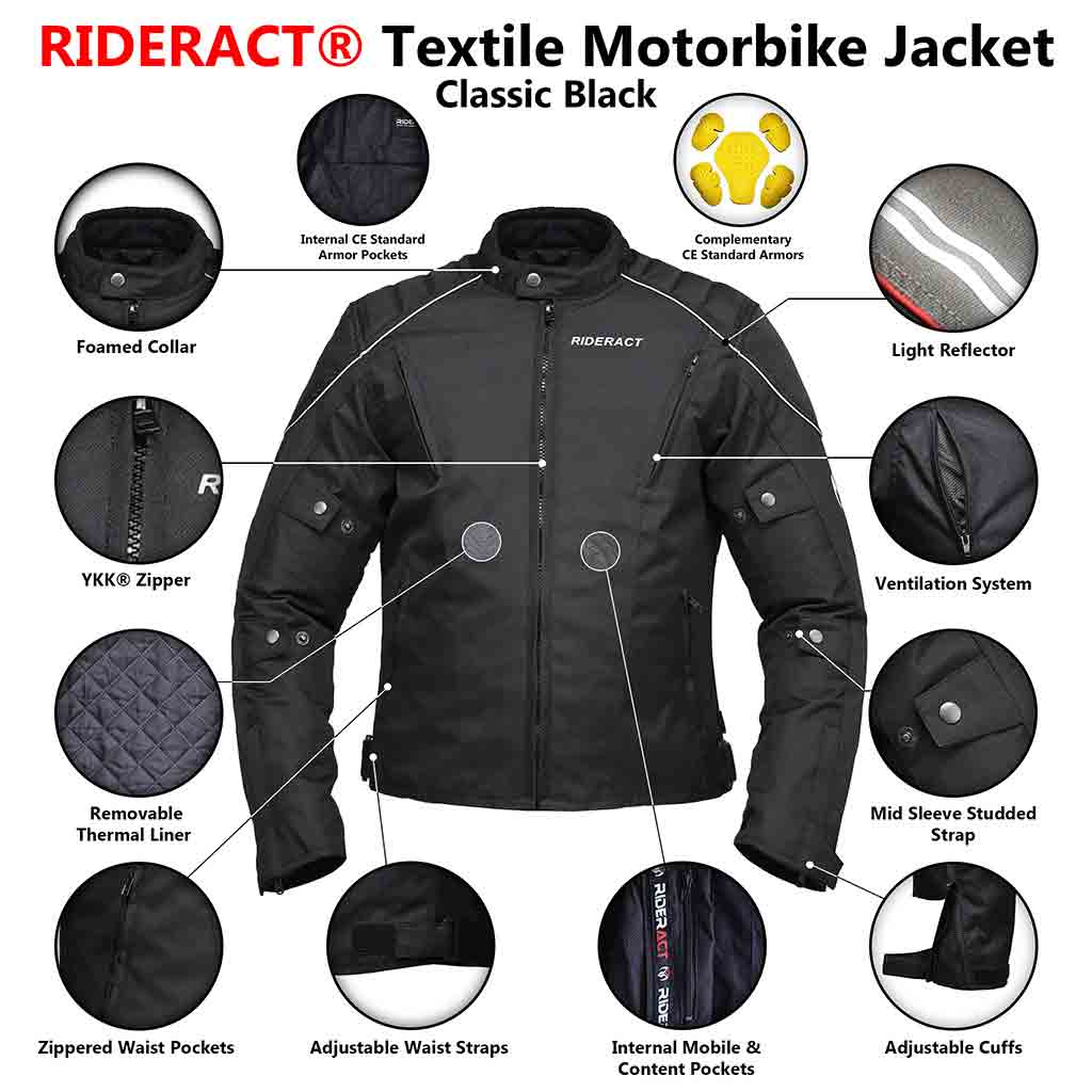 Motorbike waterproof jacket infographics