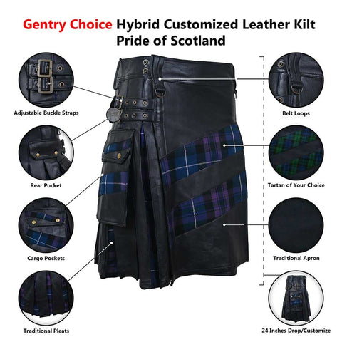 Gentry Choice Hybrid Customized leather kilt infograohics