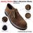 Shoes infographics