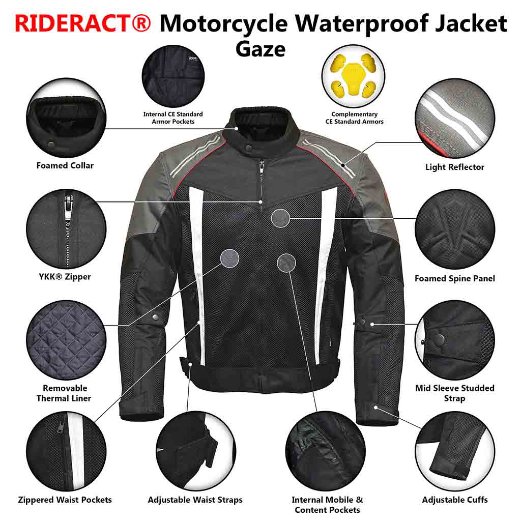 Waterproof jacket infographics