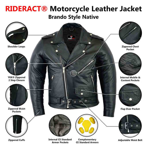 Infographics of Motorcycle Jacket