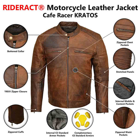 Motorcycle leather jacket infographics