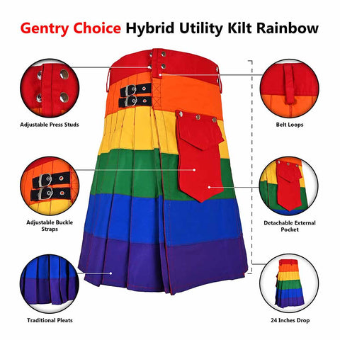 Gentry Choice Rainbow Kilt Inforgraphy