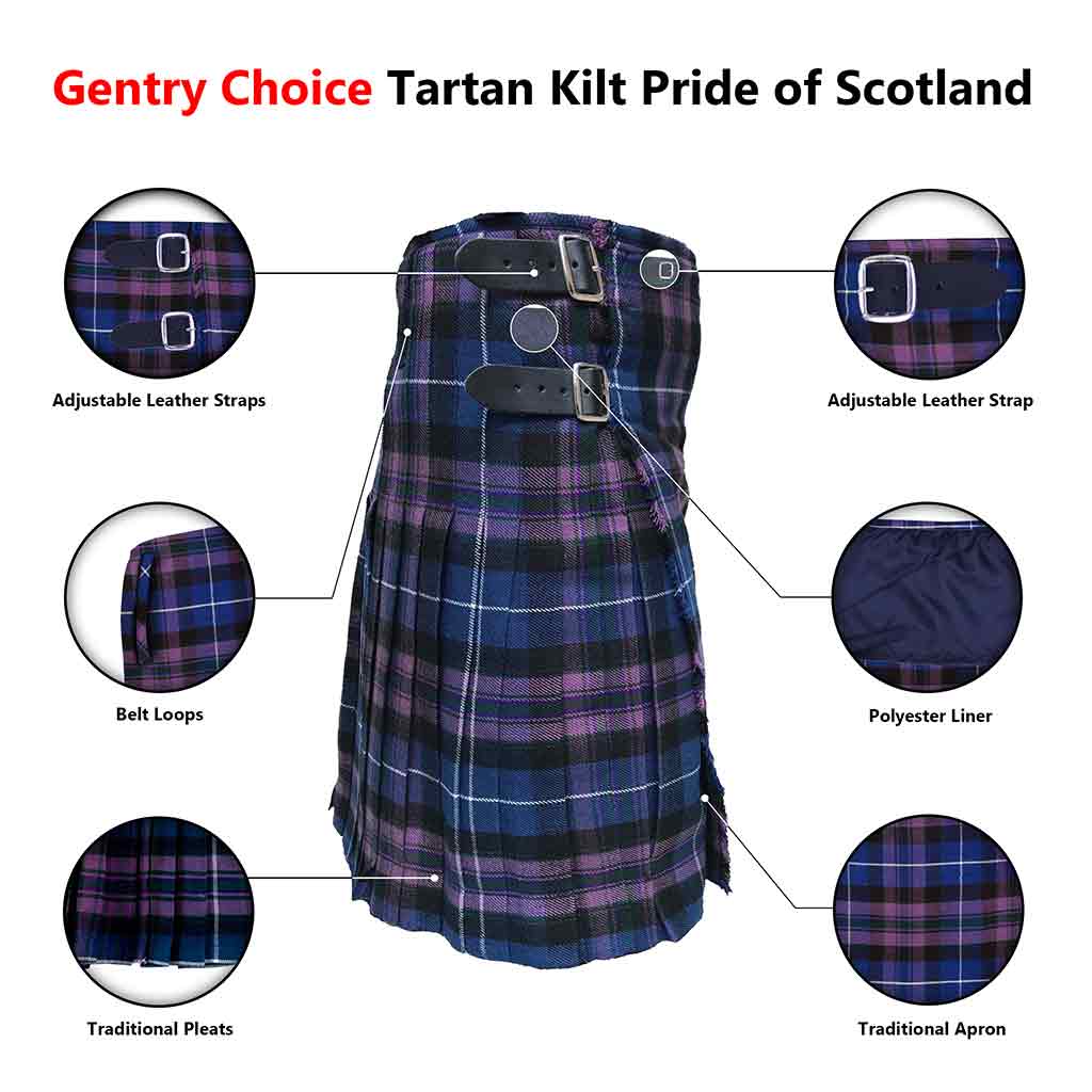 Scottish Tartan Kilt infographics
