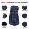 Image of Scottish Tartan Kilt infographics