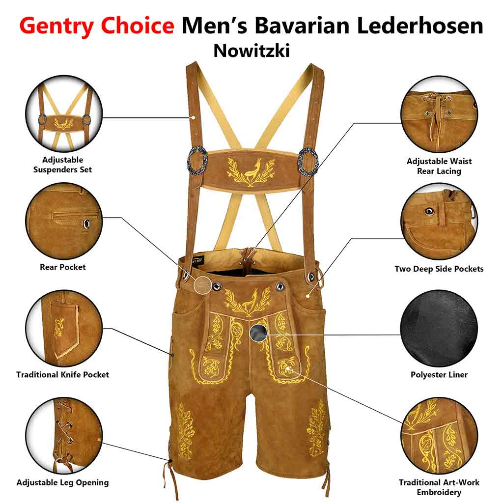 Gentry Choice Bavarian lederhosen infographics 