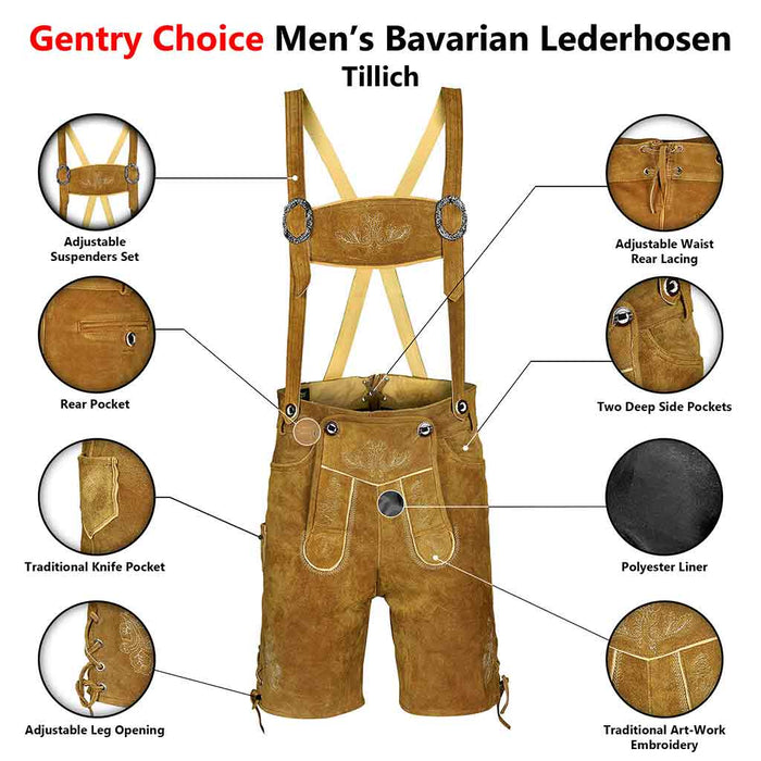 Lederhosen infographics