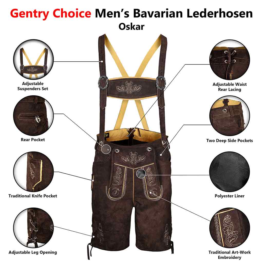 Gentry Choice Bavarian men lederhosen infographics