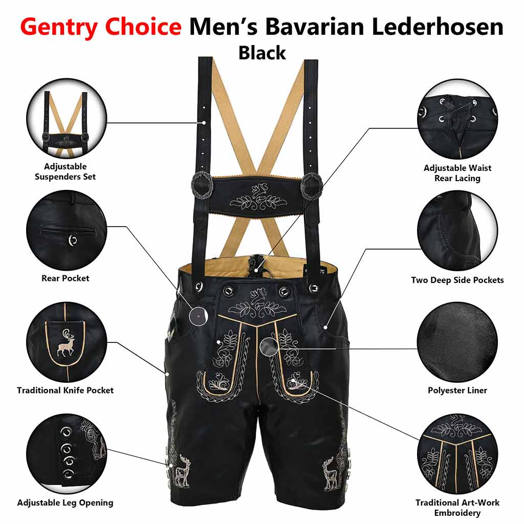 Lederhosen Albert Infography