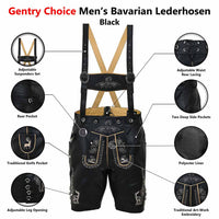 Lederhosen Albert Infography